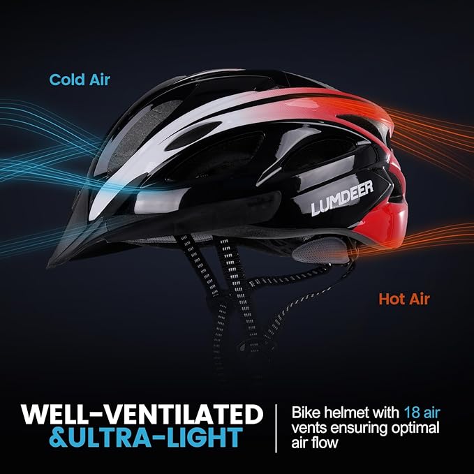Adult Bike Helmet for Commuting and Cycling, Bicycle Helmet with Rechargeable Rear LED Light & Magnetic Goggles & Removable Sun Visor, Mountain and Road Bicycle Helmets for Men and Women 3 in 1