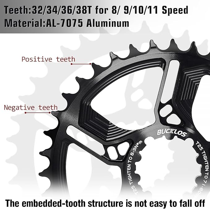 BUCKLOS 170/175mm Mountain Bike Crankset - CNC MTB Hollowtech Direct Mount Single Speed Cranksets, Bicycle Crank Set with 32/34/36/38T Narrow Wide Tooth Chainring for 9/10/11/12 Speeds