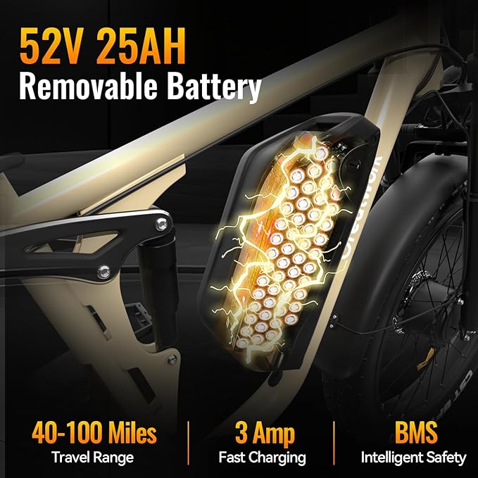 GREATWORK 52V 5000W Peak Dual Motor Electric Bike for Adults, 1300Wh Battery, Up to 45MPH & 100 Miles Range, 26" x 4.0 Fat Tire Electric Dirt Bike with Suspension, Mountain E-Bike for Men Women