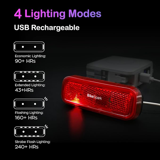 Auto-Sensing Rear Light G4R, USB Rechargeable, 240HRs, Precise Brake Sensing for Cargo Rack, Large Reflector, 50/80mm Screw Mounted, Easy Release, Made in Taiwan