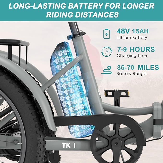 MOPHOTO Electric Tricycle for Adults, 20in 3 Wheels Folding Electric Bicycle Bikes, 48V 500W Electric Trike Ebike with Aluminum Frame, Removable Battery