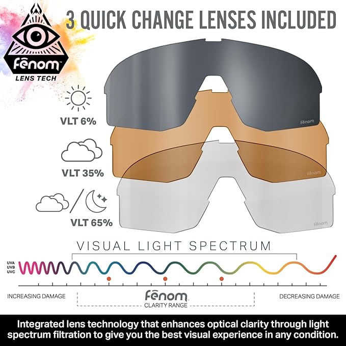 Wildhorn Radke MTB Cycling Glasses, UV400 Sports Ski Running Sunglasses for Women & Men, Baseball Glasses w/3 Swap Lenses