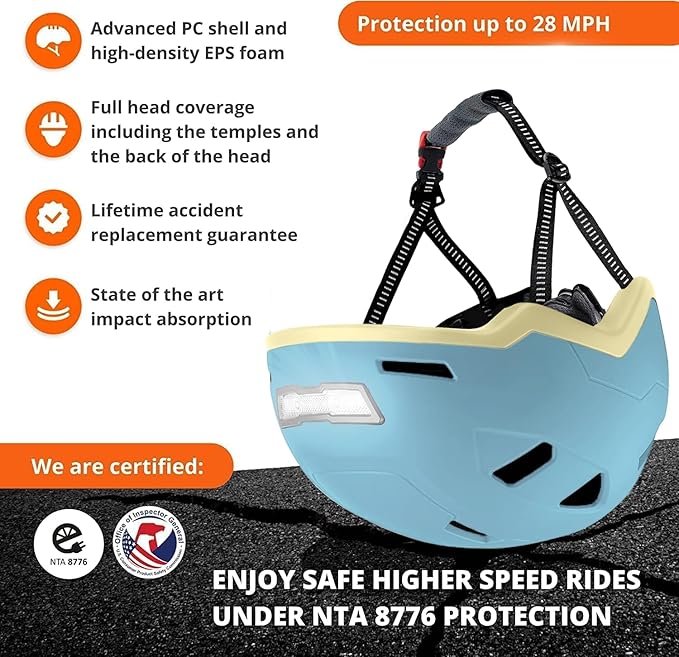 XNITO Bike Helmet with LED Lights - Urban Bicycle Helmet for Adults, Men & Women - CPSC & NTA-8776 Dual Certified - Class 3 E-Bikes, Scooters, Onewheel, Commuter, Mountain