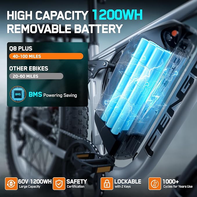 6000W Electric Bike for Adults, 45MPH Dual Motor Ebike, 60V 1200WH E Bike, 100 Miles Bicycle, Full Suspension, Dual Hydraulic Disc Brake Ebike, Charge Voltage 67.2V, Brake/Turn Signal