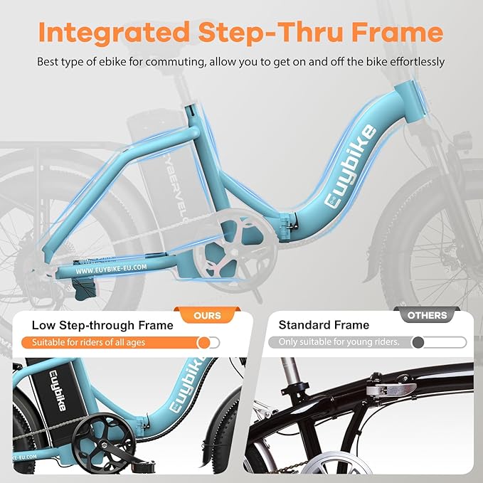 Folding Electric Bike for Adults, 30+MPH Max Speed Foldable Ebike with 48V 20AH Removable Battery, 20" Fat Tire 1000W Peak Motor, 80+Miles Commute Bicycle Blue with Colourful LCD Display