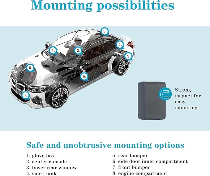 GPS Tracker Hidden Tracker Device for Vehicles, Mini GPS Tracker for Car Kids, 15-30 Days Battery Life, Anti-Lost/Anti-Theft Real-time Mini Tracking Device for Cars, Vehicles, Kids, Elderly, Bikes