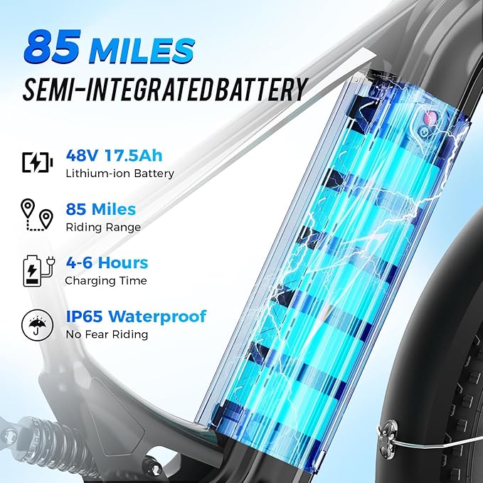 Aipas M1 Pro & M2 Pro Electric Bike Combo, 1800W Peak Motor Fat Tire EBikes for Adults, 36MPH Electric mountain Bike with 48V 17.5Ah Battery, 26" x 4.0" All-Terrain Tires, 7 Speed, 85 Miles Long Range