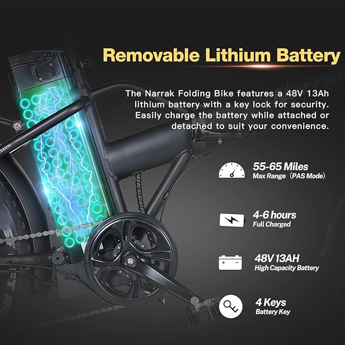 Fat Tire Folding Electric Bike, 48V & 624Wh Lithium Removable Battery, Peak 1100W Brushless Motor, Max Speed 20Mph, M5 Large LCD Display, Suspension, Step-Over/Thru Frame