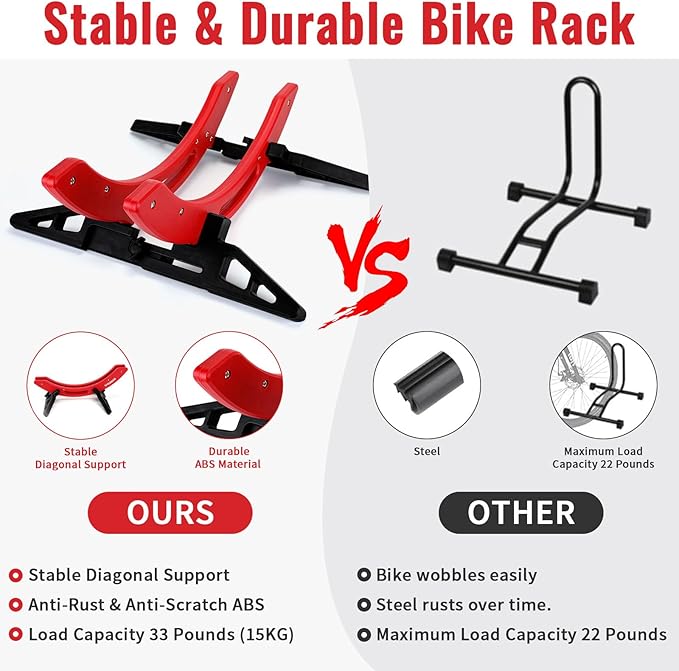 WILDKEN Bike Stand, Bike Stand Floor for Home/Garage Adjustable Bicycle Stand Bike Parking Rack Fit Road Bike, Mountain Bike, MTB, BMX, Commuter Bike, Kids Bike, Scooter (Red)