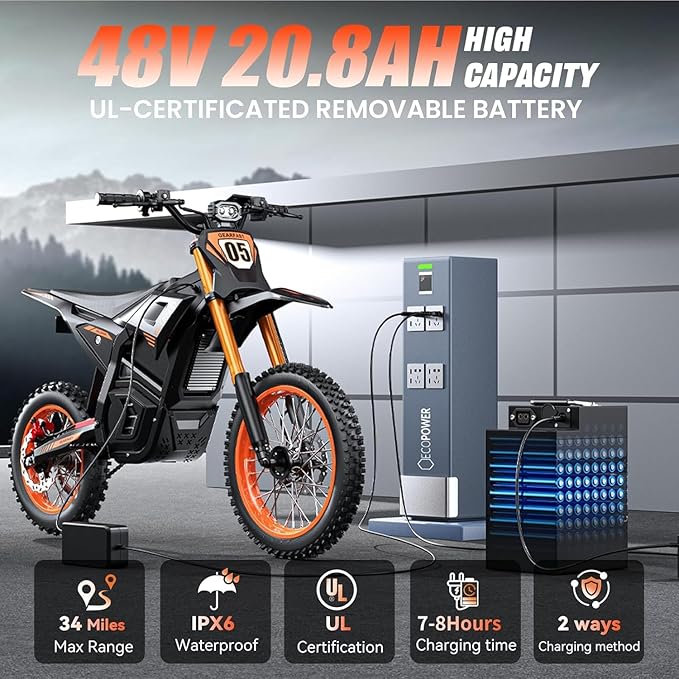 Electric Dirt Bike for Teens Adults, 3500W Peak Mid-Drive Motor with 48V/23AH Battery Ebike, 53-Mile Range, 38mph Speeds with Hydraulic Brakes & Dual Shock Absorption