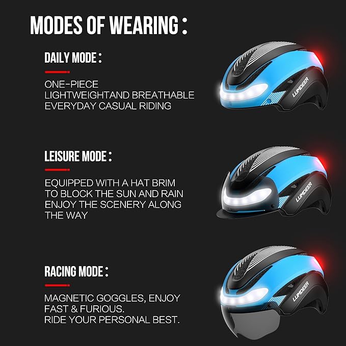 LUMDEER DARKNIGHT Bike Helmet - LED Turn Signals Front & Rear Light Rechargeable, Visor, Goggles for Ebike,Scooter Commuting, Adjustable Bicycle Helmets for Adults Men Women