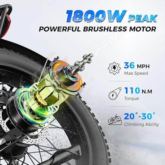 Aipas M1 Pro & M2 Pro Electric Bike Combo, 1800W Peak Motor Fat Tire EBikes for Adults, 36MPH Electric mountain Bike with 48V 17.5Ah Battery, 26" x 4.0" All-Terrain Tires, 7 Speed, 85 Miles Long Range