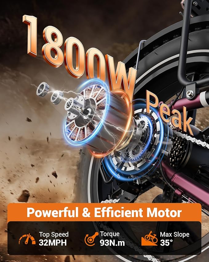 Heybike Ranger 20"x4.0" Fat Tire Folding Electric Bike for Adults, 1200W/1800W Peak Motor, 28/32MPH, up to 55/90 Miles Range, UL2849 Certified Removable Battery for Commute Beach Mountain Snow E Bike
