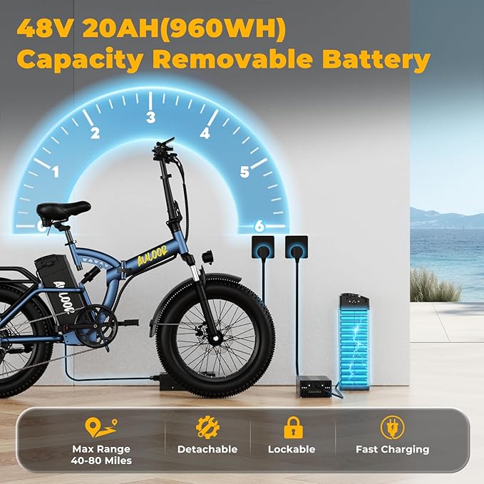Foldable Electric Bike for Adults, 30+MPH, 48V 20Ah Removable Lithium Battery up to 80Miles, 20" Fat Tire 1000W Peak Motor Dirt Ebike Adult Electric Bicycle for Commute Beach Mountain E Bike
