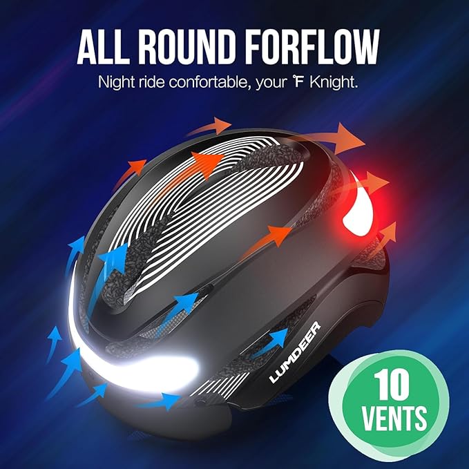 LUMDEER Smart E-bike Helmet with Remote Controlled Turn Signals, Electric Scooter Helmet for Adults with Front & Rear LED Lights, Bike Helmet with Photochromic Visor & Auto Brake Light for Men & Women