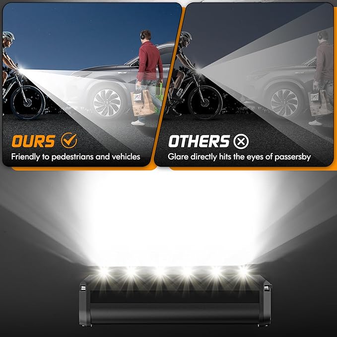 Bright LED Bike Light for Night Riding,2025 Upgraded Rechargeable Bicycle Lights Set 5 Modes IPX6 Waterproof MTB Off-Road Cycling Commuting