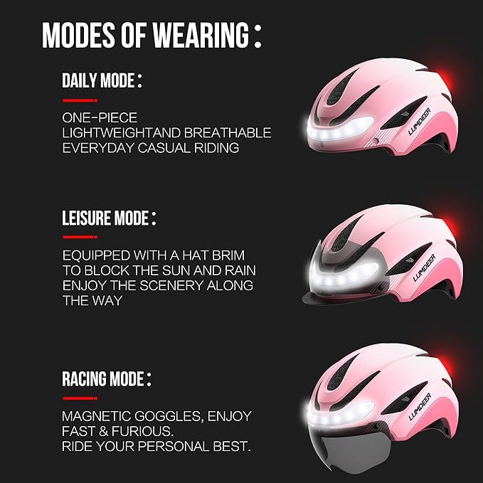 LUMDEER DARKNIGHT Bike Helmet - LED Turn Signals Front & Rear Light Rechargeable, Visor, Goggles for Ebike,Scooter Commuting, Adjustable Bicycle Helmets for Adults Men Women