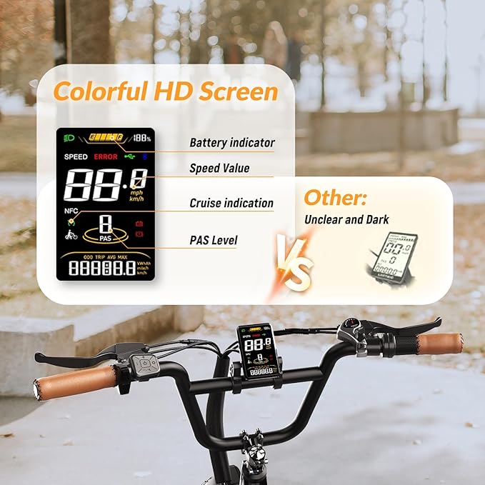 EUY Electric Bike for Adults with Peak 1500W Motor, 48V 20Ah Removable Battery Fast Ebike,Max 70Miles & 30MPH,20" x4.0 Fat Tire Commuting Electric Mountain Bike,7-Speed, Step-Thru Bicycle