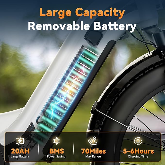 1500W Motor Electric Bike for Adults & Teenager, 48V 20AH Removable Battery Ebike, 24inch Fat Tire Electric Bicycle with 30+MPH, Step-Thru E Bike for Commuting & Mountain, Front Suspension