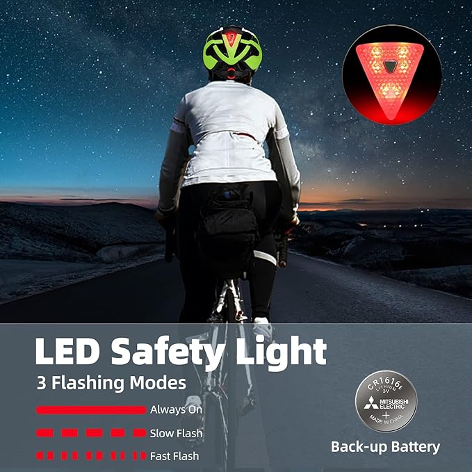 Bike Helmet, Basecamp Bicycle Helmet with Rear Light & Detachable Magnetic Goggles Lightweight Cycling Helmet Adjustable for Adult Men Women Mountain & Road (BC-069)
