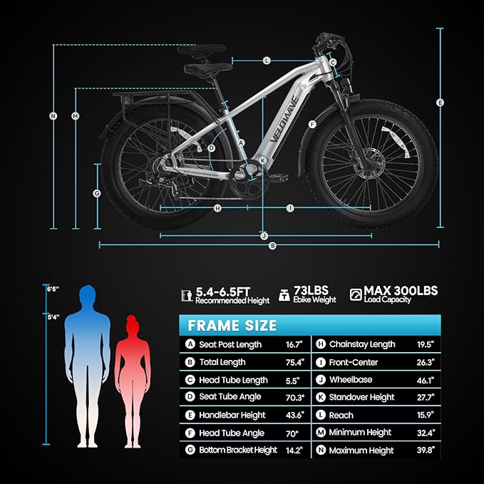 VELOWAVE Electric Bike for Adults Peak 1200W BAFANG Motor 28MPH Mountain Ebike 47.97V 14.4AH Removable LG Cells Battery 26'' Fat Tire E Bike Shimano 7-Speed