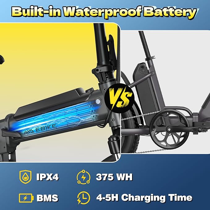 Folding Electric Bike for Adults Commuter, Peak 1000W Motor up to 25MPH, Built-in 36V Removable Battery，20" x 4.0" Fat Tire All-Terrain E-Bike, Dual Shock Absorber, APP & LCD, UL2849 Certified