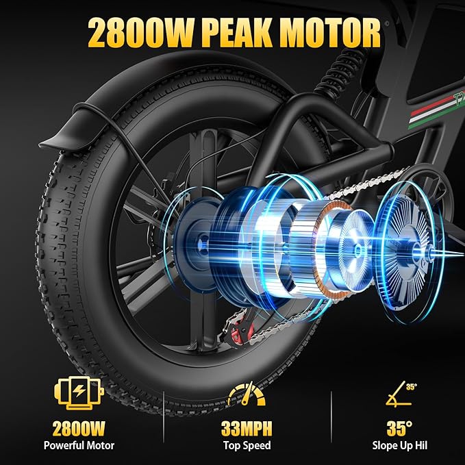 ASKGO Electric Bike for Adults, 2500W Peak Motor, 33 MPH & 65-100 Miles Range, 48V 20AH Removable Battery, 20" Fat Tire Dirt Bike, Dual Suspension Off-Road E-Bike with NFC/Password Unlock