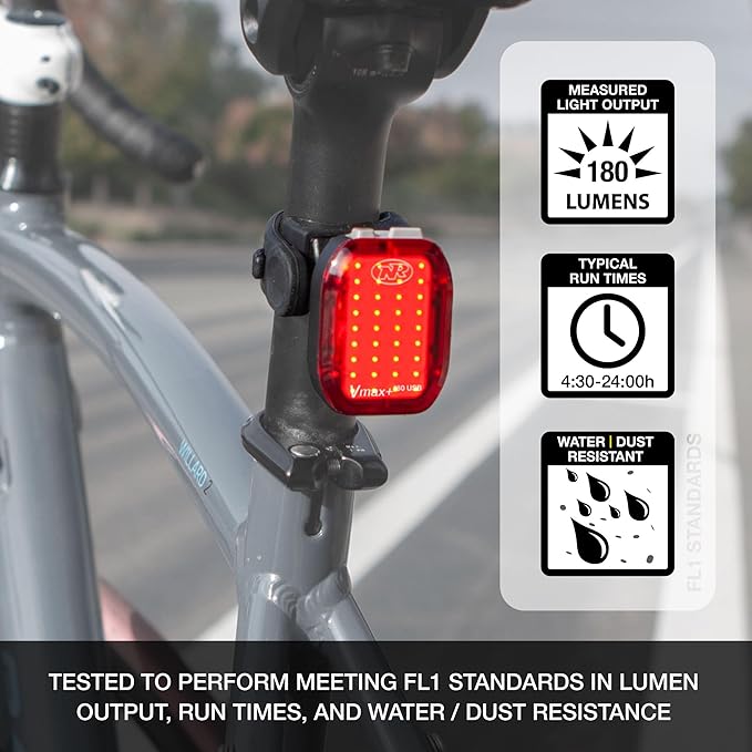 NiteRider Swift 450 + Vmax+ 180 Front & Rear Bike Light Combo 450 Lumen Front & 180 Lumen Rear Lights USB-C Rechargeable Lightweight IP64 12 Total Modes for Bike Safety Commuting Bicycle Night Riding