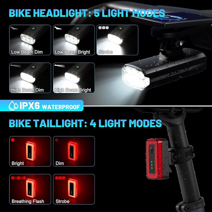 Super Bright Bike Lights Set, 18000LM USB Rechargeable Bicycle Front Headlight & Rear Taillight, Compatible with Garmin/GoPro, Night Riding Light for Mountain Bike/Urban Commuter Cycling