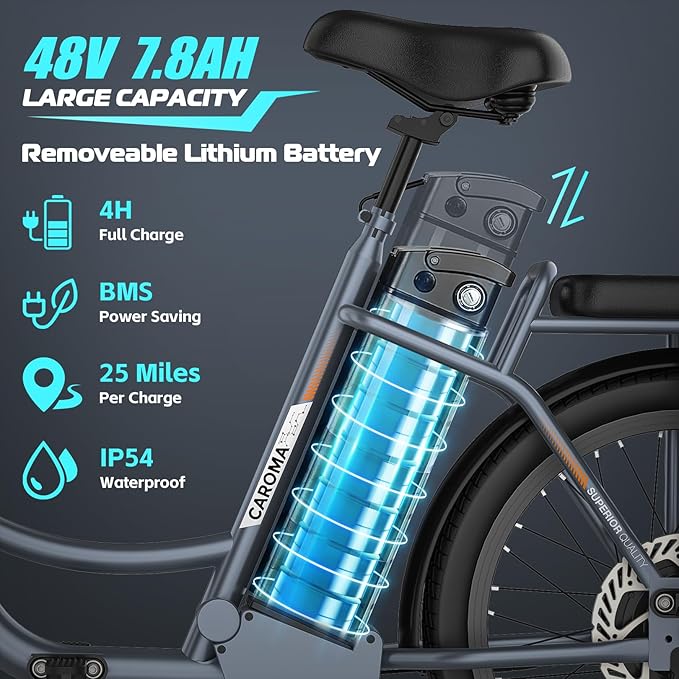 Caroma Peak 500W/800W/1200W Electric Scooter with Seat, 20" Fat Tire Electric Bike with 48V Removable Battery, Up to 30Miles & 20MPH, Adult Scooter for Commuting with Basket&Adjustable Seat