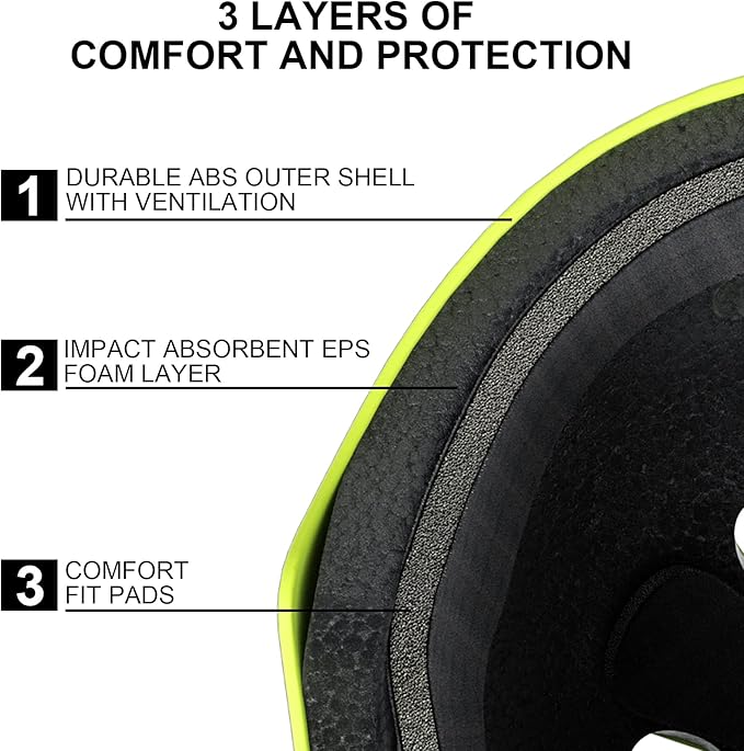 67i Bike Helmet Skateboard Helmet for Adult Cycling Bicycle Scooter Helmets for Men Women Adjustable for Multi-Sport Bicycle Scooter Inline Cycling Skateboarding