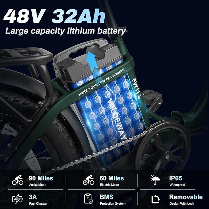 Wildeway Folding Electric Bike for Adults with 32Ah Battery Long Range 750W Motor 28MPH, 20"x 3.0"Fat Tire Foldable EBike, Urban City Commuter Men Women Bicycle 7 Speed Gear