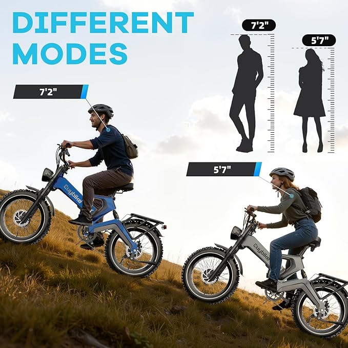 3000W/2000W Peak Dual Motor/Single Motor Foldable Electric Bike for Adults, 52V 30Ah Removable Battery, 35 MPH & 120 Miles, 20"x4.0" Fat Tire Mountain Bicycle, Magnesium Alloy Frame Dirt Ebike