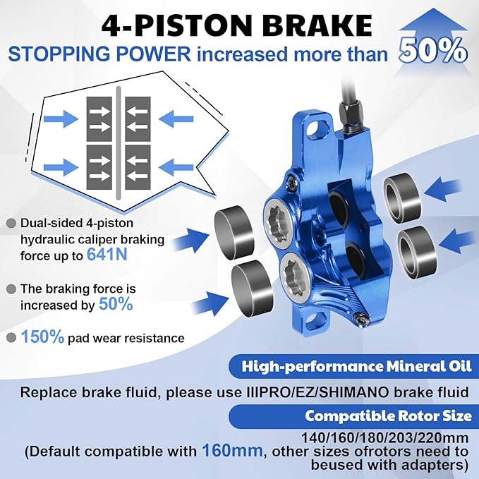 BUCKLOS IIIPRO MTB 4 Pistons Hydraulic Disc Brake Set Front 800mm and Rear 1550mm with Ceramic Brake Pad for Mountain Bike(Pre-Bled)