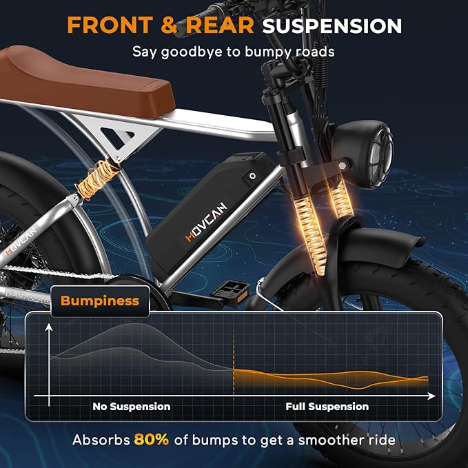 Movcan V60/V60 Pro Electric Bike, 48V 15.6/18.2Ah Removable Battery 20” Fat Tire Electric Bike, 1000/1500W Motor 30/33MPH Top Speed Electric Motorcycle, for Commute/Offroad/School/Rain/Snow Riding.