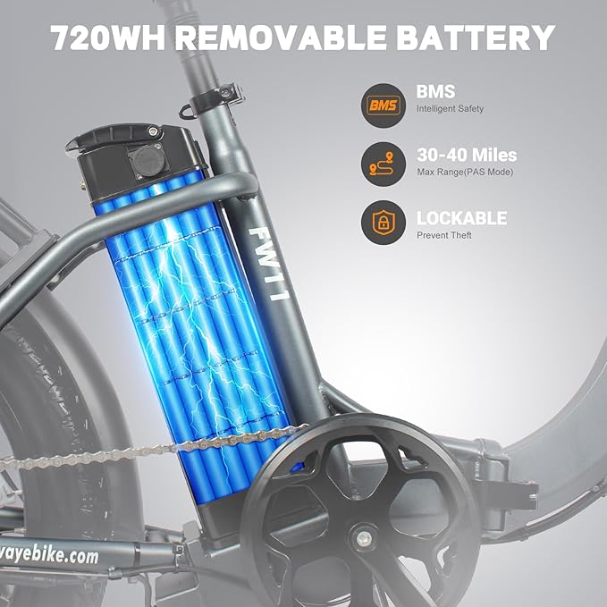 Wildeway Folding Electric Bike for Adults, FW11-Lite 750W Motor, 48V 15Ah Removable Battery, 20" x 3.0" Fat Tire E-Bike, 30MPH Top Speed, Step-Thru Frame, Foldable Ebike Commuter & Off-Road