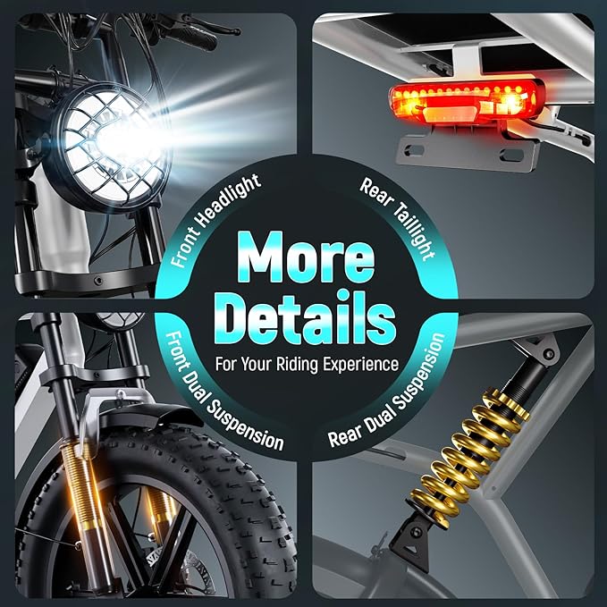 TST Electric Bike for Adults, 1500W Peak Motor, 28 MPH, 20" x 4.0" Fat Tire E-Bike, 48V 15Ah/25Ah Removable Battery, Dual Hydraulic Disc Brakes, Dual Suspension, LCD & APP, UL 2849 Certification