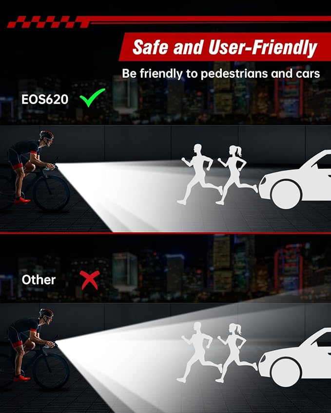 Bike Lights for Night Riding, USB Rechargeable Front Rear Light, Bicycle Headlight Set, Aluminum Light, IPX5 Waterproof Bike Headlight Taillight for Adult Kid Mountain MTB Off-Road Cycling
