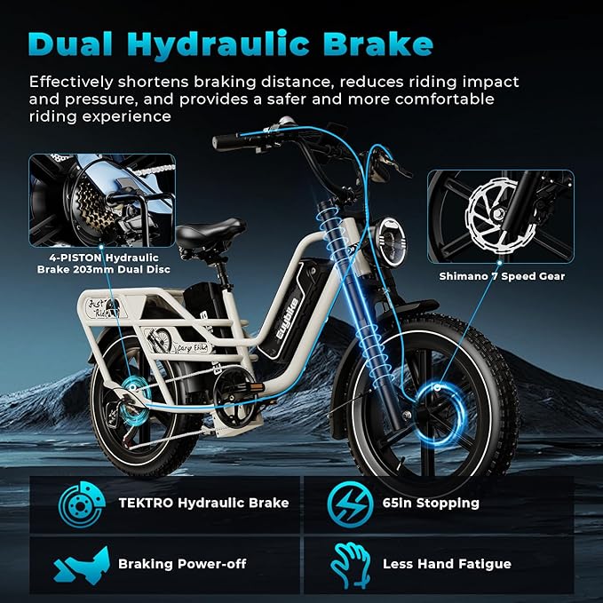 Auloor Dual Battery Electric Bike for Adults, 48V 60AH 160 Miles Long Range Cargo Ebike, 1500W Motor 30MPH+, 20" Fat Tire Fast Mountain EBike, Full Suspension & Hydraulic Brakes, Torque Sensor