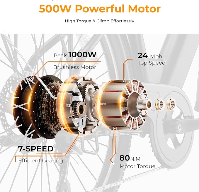 Heybike Cityscape 2.0 Electric Bike for Adults with 1200W Motor Peak, 468Wh Removable Battery, up to 50Miles 24MPH 26" Electric Commuter Bike with 7-Speed, UL Certified