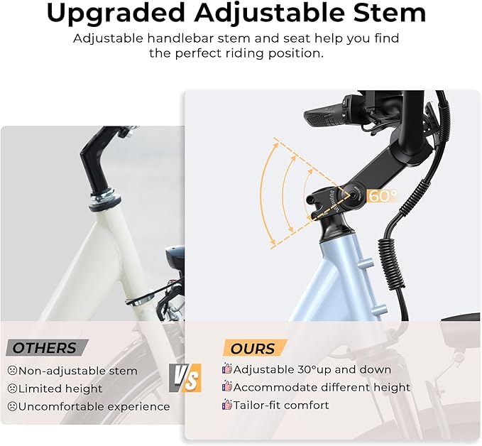 Electric Bike for Adults, Peak 1000W Ebike, 50Miles 21.7MPH UL 2849 Certified Commuter Bike, 26'' City Cruiser Bicycle with 48V Removable Battery, Rear Rack, Adjustable Stem, 7 Speed