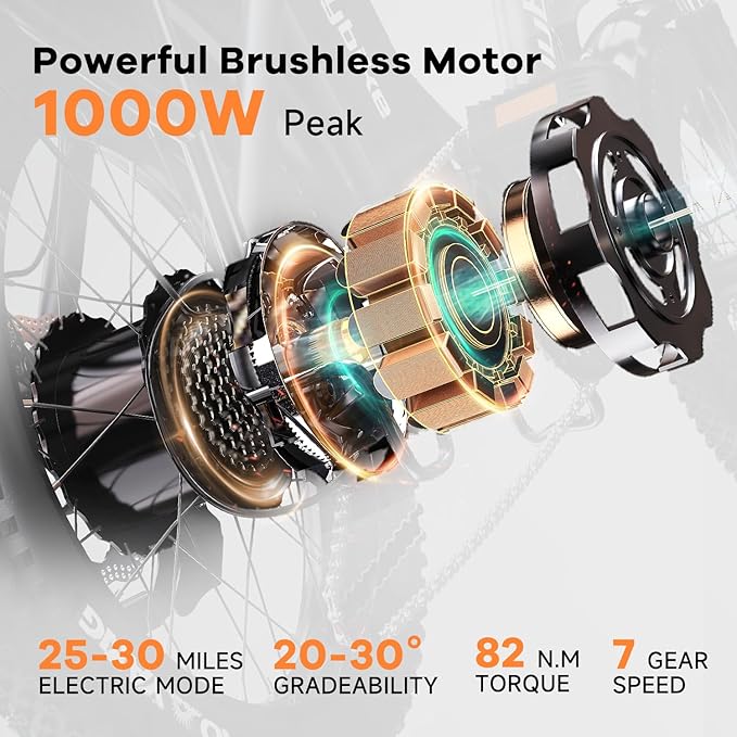 1000W Folding Electric Bike,48V 20AH Removable Battery E Bike,30+MPH,80 Miles Max Range Electric Bike for Adults,20" Fat Tire Foldable ebike,Adult Electric Bicycle for Commute Beach Snow