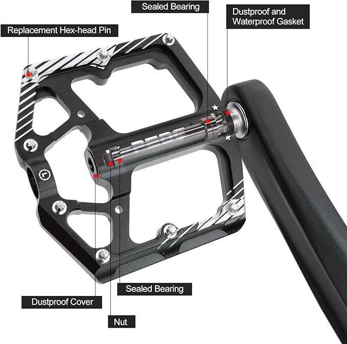 Bike Pedal Aluminum Alloy 9/16" Bike Pedal MTB Wide Platform Flat Non-Slip Bicycle Pedals with 3 Bearings for Mountain Bikes, Road, BMX