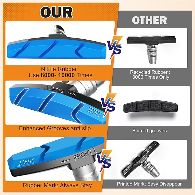 Bike Brake Pads Set, Alritz 3 Pairs Road Mountain Bicycle V-Brake Blocks Shoes with Hex Nut and Shims, No Noise No Skid, 70mm, for Front and Back Wheel