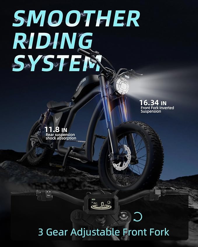 BG-X Electric Bike for Adults 1500W Brushless Motor with 48V/31.5Ah Battery, 34+ MPH Up to 40 Miles Range 20" *5" Fat TireFront/Rear Turn Signal, Dual Suspension