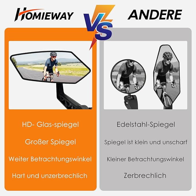 2PCS Bike Mirror, HD Glass Bicycle Mirrors for Handlebar Mount, Adjustable Bar End Bike Rear View Mirror, Scratch Resistant Handlebar Mirrors for E-bike & Scooter (Left&Right 0.59-0.78")