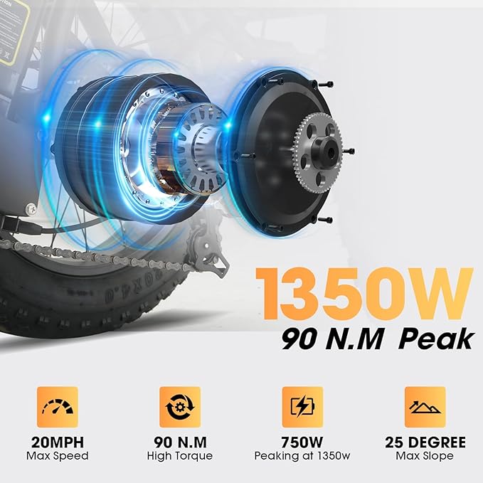 Skeri Electric Tricycle for Adults, 750W(Peak 1350W) Motor Etrike, 20"x4" Folding Fat Tire Electric Trike, 48V13Ah Battery, 3-Wheel Electric Bike, 20MPH, Front & Rear Basket & Differential