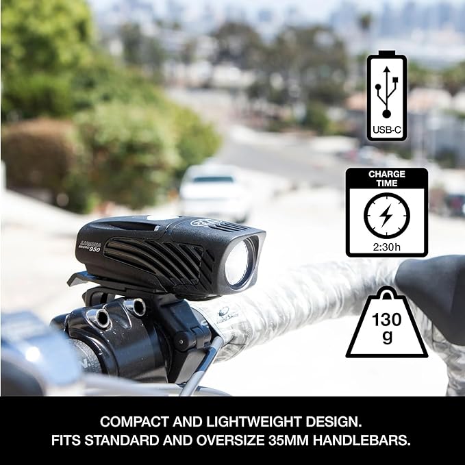 NiteRider Lumina Micro 950 Front Bike Light/Vmax+ 180 Rear Bike Light Combo Pack - USB Rechargeable Water-Resistant LED Bicycle Lights