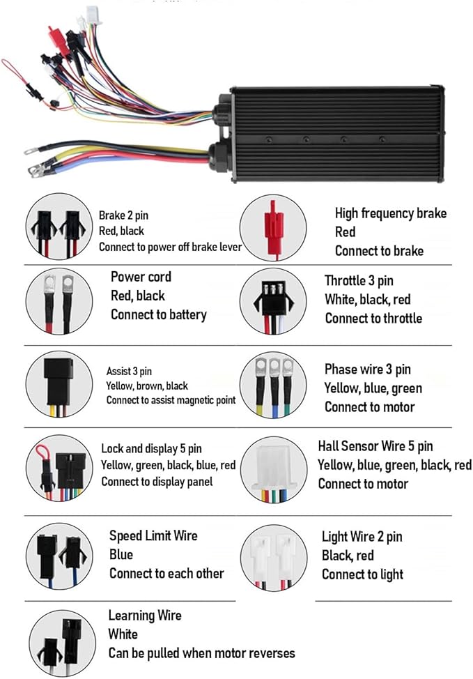 Brushless Motor Controller, 100A Sine Wave Controller 24 MOSFET 3 Mode Color Display for Pedal Assist Electric Bikes Cyclists Commuters