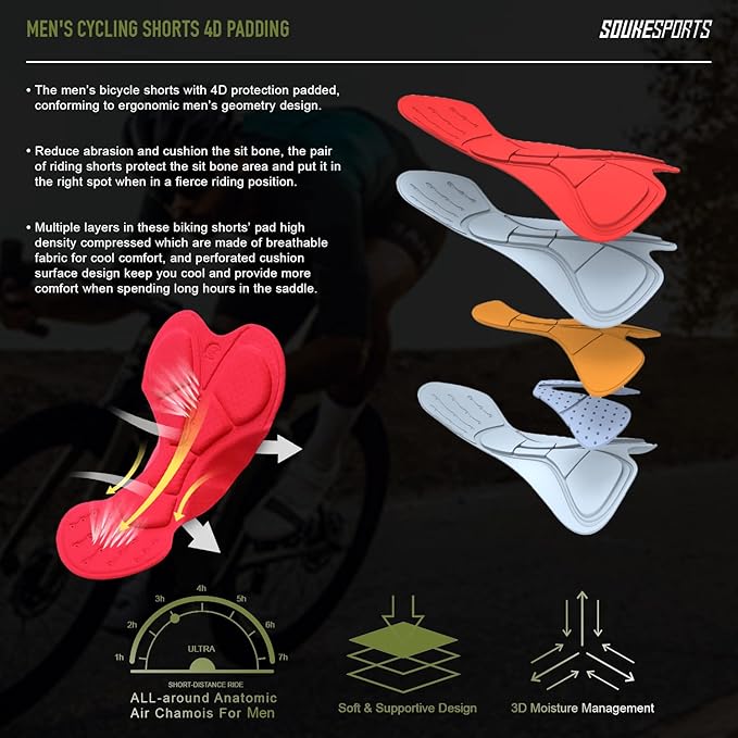 Souke Sports Padded Bike Shorts for Men Cycling Bicycle Shorts Comfortable Road Biking Pants